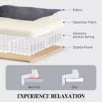 Poltrona reclinabile manuale crema/grigia, dondolo girevole, monoposto, reclinazione a 140°